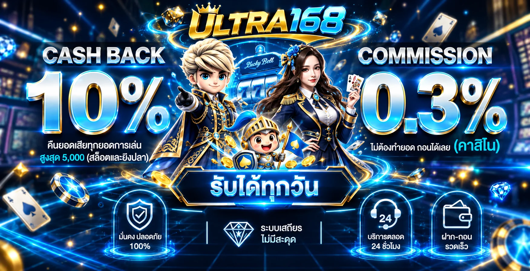 ULTRA168 บาคาร่าออนไลน์และคาสิโนสด
